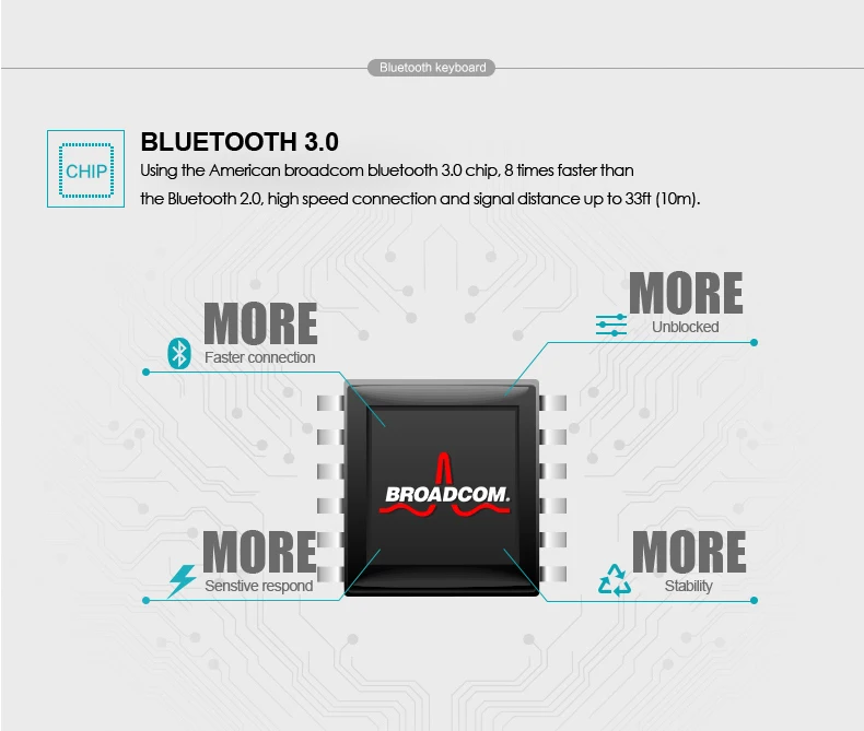 B. O. W светильник и Портативный Сложенный Bluetooth клавиатура, Алюминиевый металлический беспроводной чехол для мини-клавиатуры для планшета/iPad/iPhone 8 7