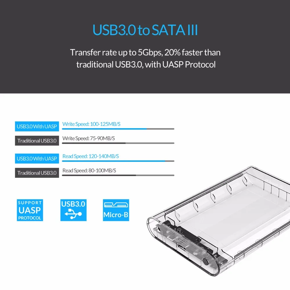 Прозрачный корпус для жесткого диска Orico 3 5 дюйма USB 0 Гбит/с Sata поддержка Uasp 8 ТБ