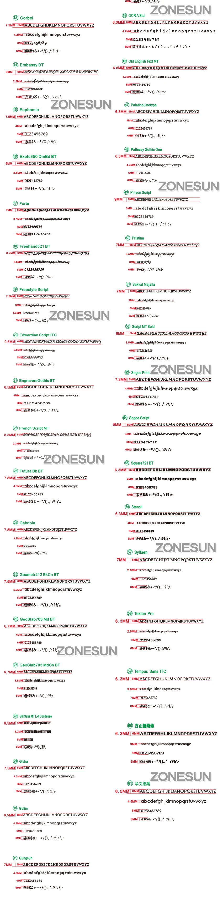 ZONESUN металл латунь плесень дерево кожа штамп Пользовательский логотип дизайн брендинг пластины пластиковая формочка для торта, хлеба нагрев тиснение инструмент