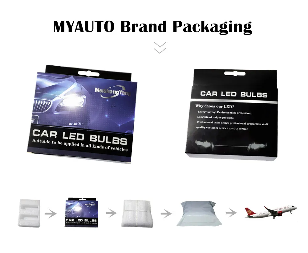 2 шт. H4 СИД наивысшей мощности H4 100 Вт 20 SMD DC 12 V-24 V супер яркий авто светодиодные фонари заднего хода XBD светодиодная противотуманная фара/фара дальнего света лампы