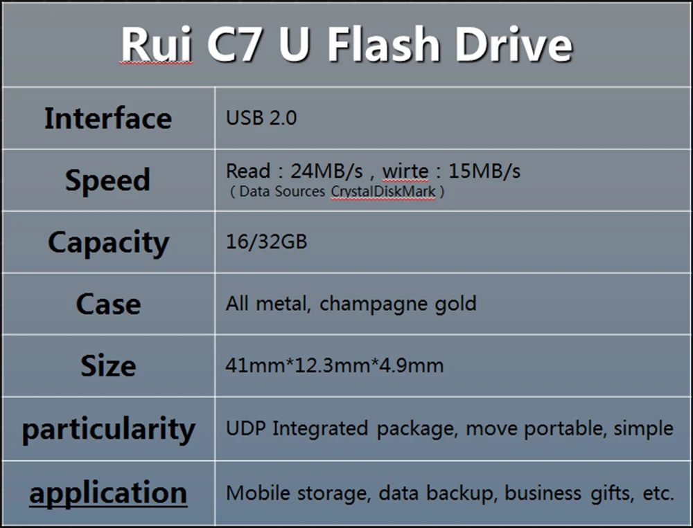 Новые флеш накопители Reeinno USB 16 ГБ 32 скорость 130 МБ/с./с 2 0 Мини накопитель U флэш
