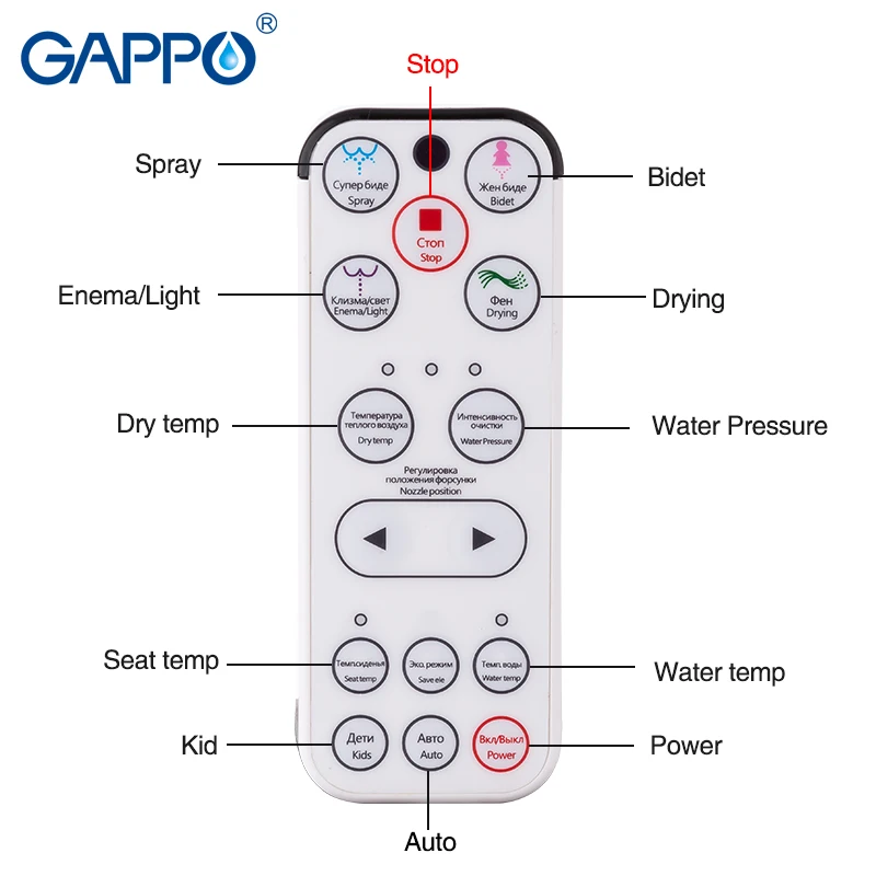 GAPPO умные сиденья для унитаза с дистанционным управлением крышка