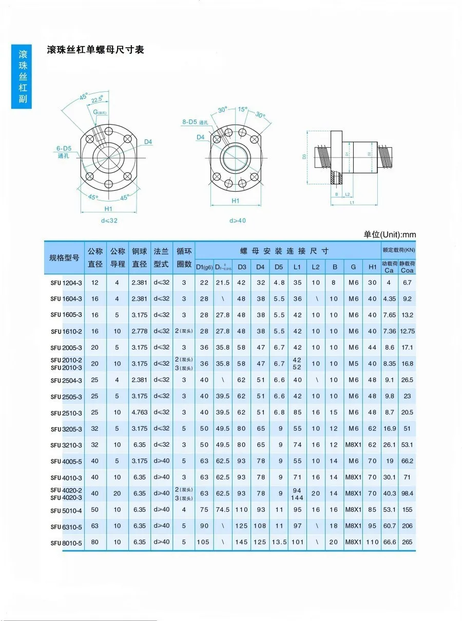 

FREE Shipping SFU1204 150 200 250 300 350 400 450 500 550 600 650 mm cold roller ball screw with 1204 single ball nut New