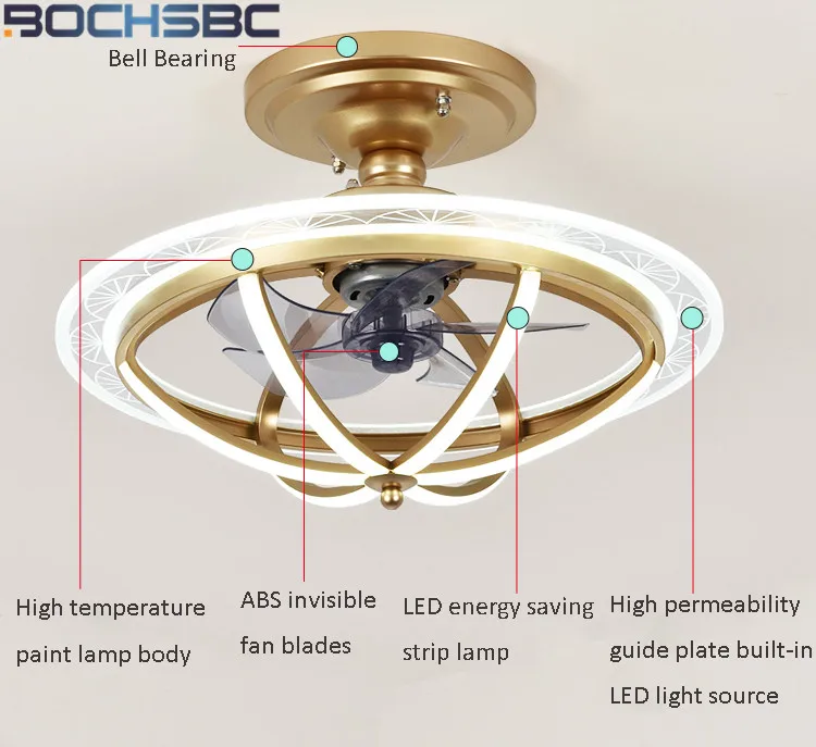 BOCHSBC скандинавский светодиодный потолочная люстра с вентилятором 68 Вт тишина дистанционного черные вентиляторы подвесные лампы для спальни, гостиной, столовой, детской комнаты