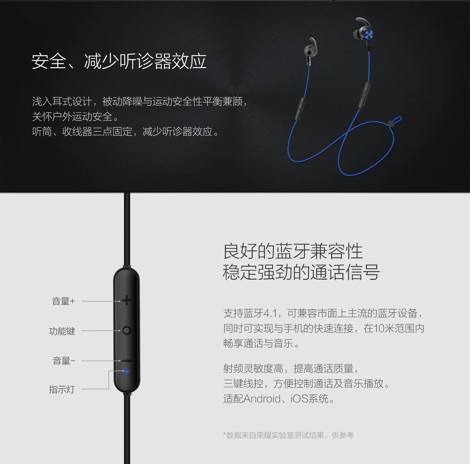 huawei Honor xsport AM61 наушники Bluetooth 4,1 беспроводное соединение с микрофоном В Ухо Стиль Зарядка легкая гарнитура для iOS Android