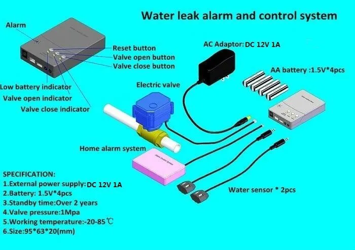 Hidaka wld-807 Профессиональный Домашний тревоги при обнаружении утечки воды системы