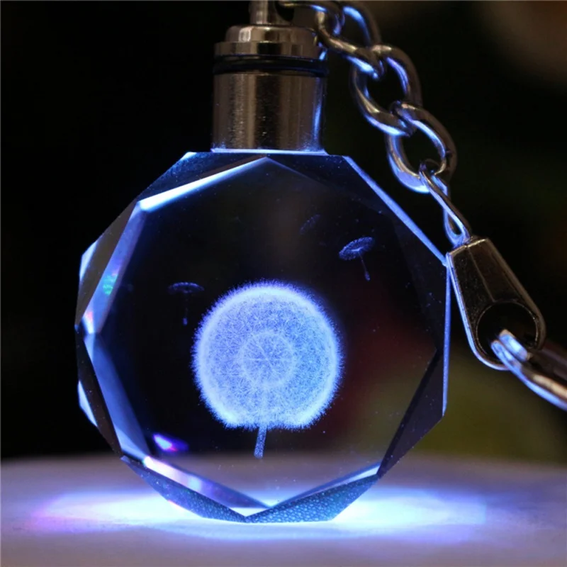 Брелок для ключей