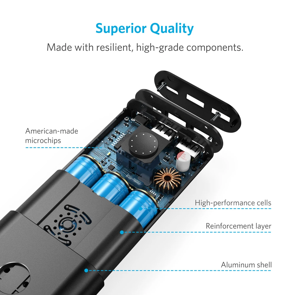 Anker PowerCore + 20100 мАч USB C ультра высокая емкость портативное зарядное устройство