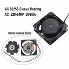 Металлический охлаждающий вентилятор Gdstime 80*80*25 мм, 8 см, 220 В, 240 В переменного тока, 80 мм x 25 мм, чехол для станка, кулер для ПК, 8025 с, 2 провода без коннектора