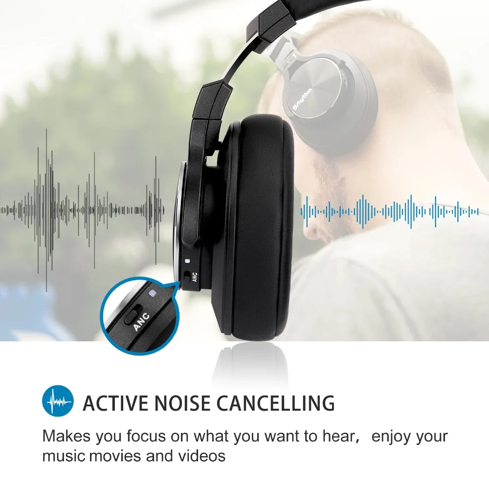 Наушники с шумоподавлением Bluetooth беспроводные наушники глубокий бас ANC Складная