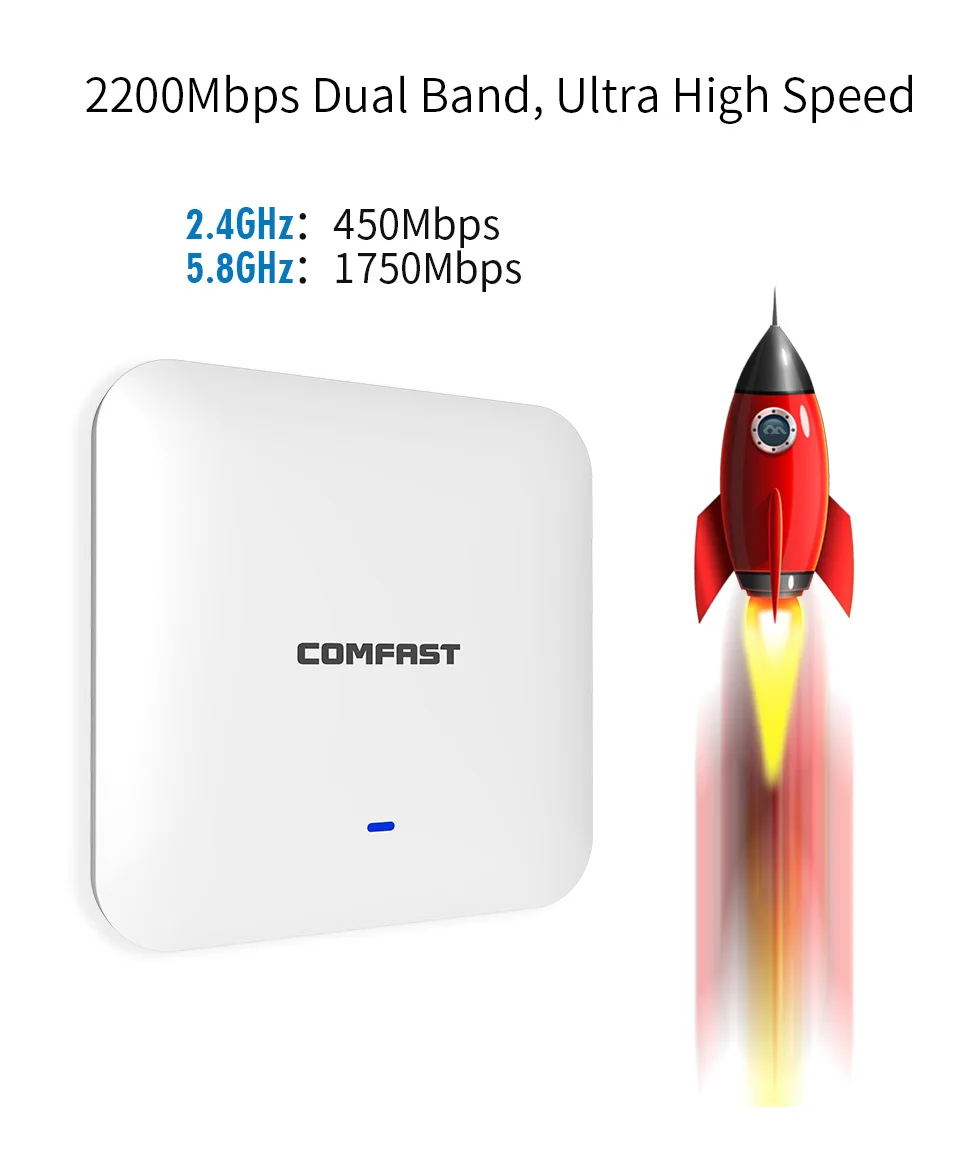 COMFAST 27dBm высокоскоростной маршрутизатор 2200 Мбит/с гигабитный двухдиапазонный POE Wi