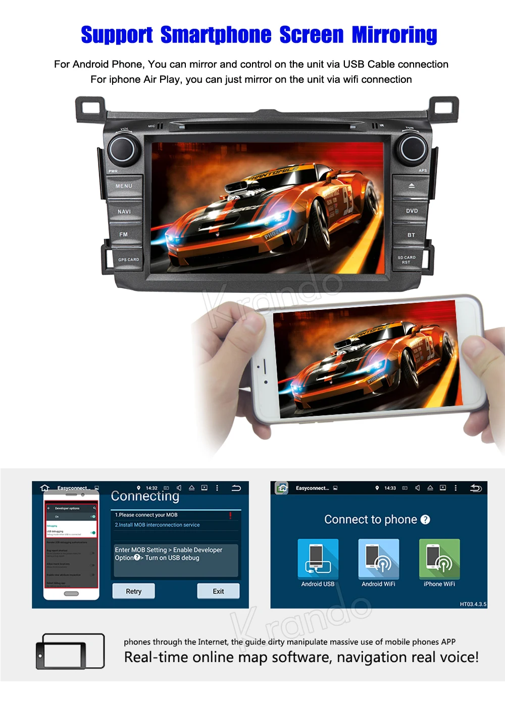 Krando 8 &quotAndroid 0 автомобильный dvd gps навигационная мультимедийная система для Toyota RAV4