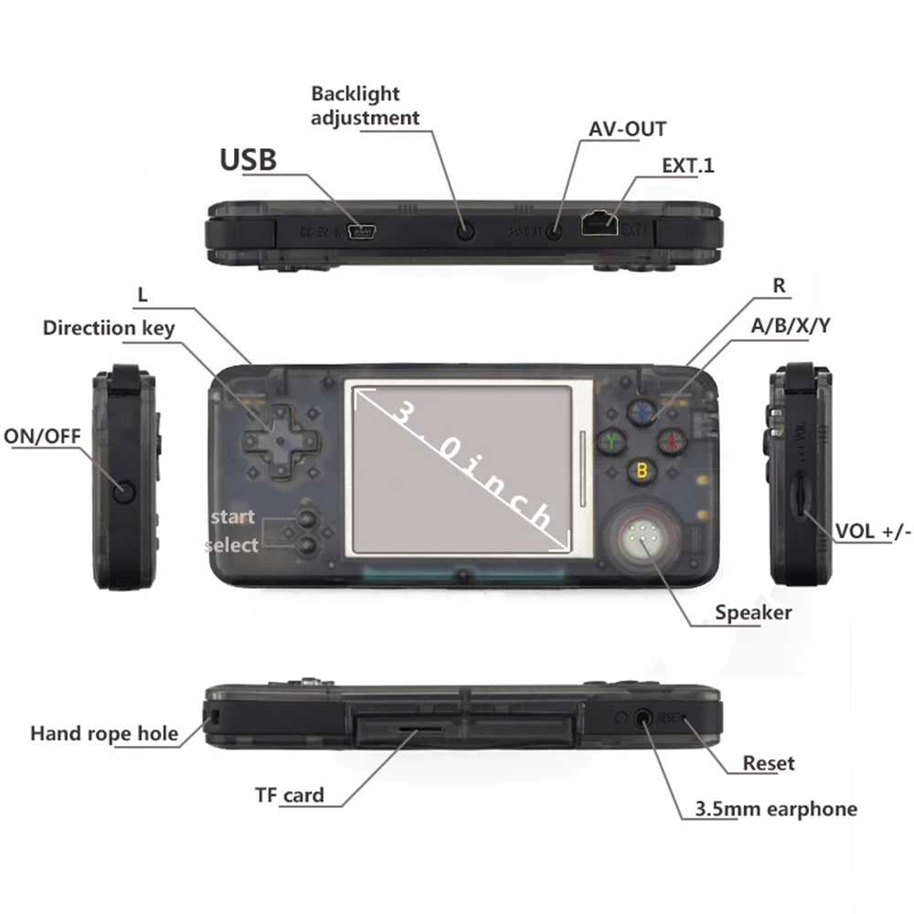 RS 97 портативная игровая консоль со встроенными 1151 различными играми