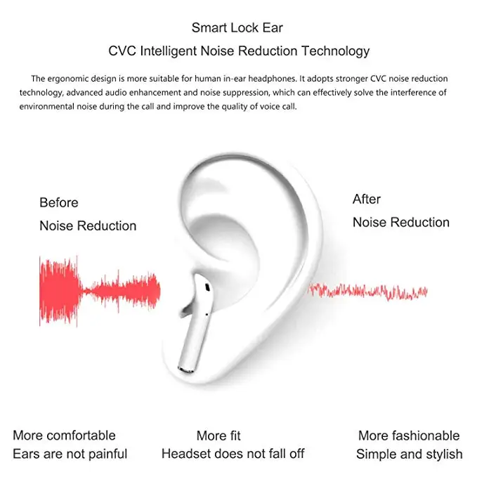 I200 TWS Earphpone всплывающие сенсорные функции Wrieless Bluetooth 5 0 наушники для ушей зарядка PK