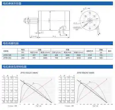 ZYTD-50SRZ-R DC 12V 24V 50mm Micro-MotorsTorque реверсивная Регулируемая скорость 2000RPM-4000 об/мин |