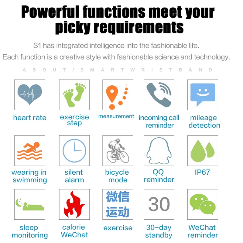 2017 смарт браслет S2 шагомер Cicret трекер сна пульсометр со сменным ремешком для