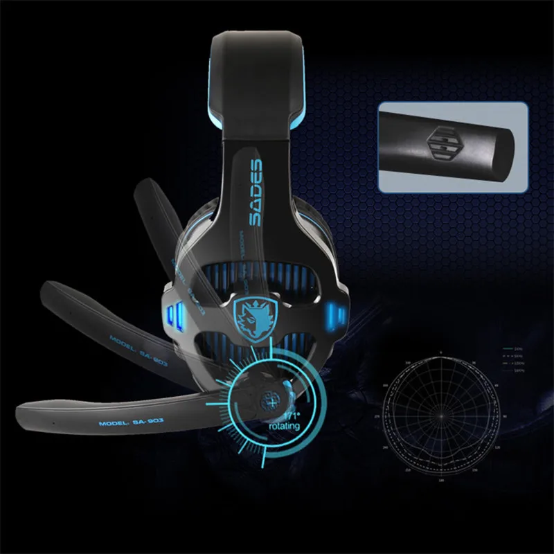 Sades SA903S Pro Игровые наушники с микрофоном шумоподавление USB 7 1 объемные