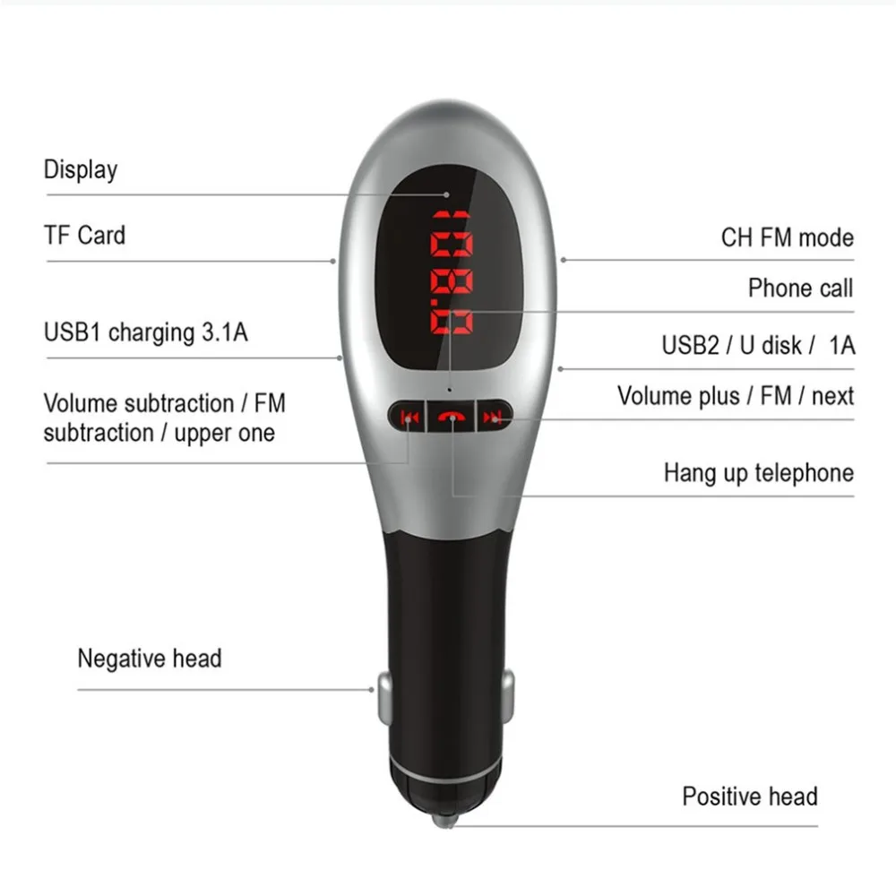 Новинка 2019 Автомобильный MP3 плеер G96 USB зарядное устройство автомобильный