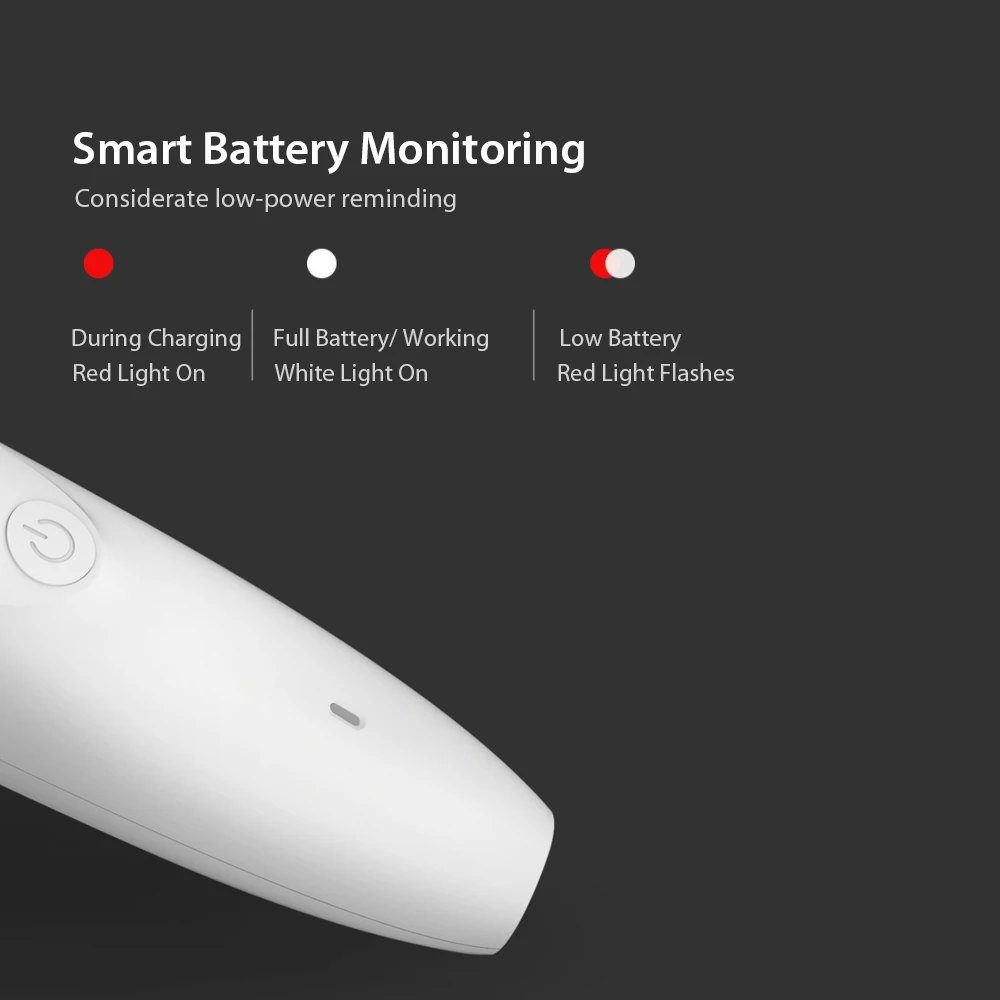 Xiaomi Mijia Pawbby Бритва для домашних животных 2000 мАч съемный безопасный триммер для мытья собак и кошек уход за лошадьми низкая вибрация низкий уровень шума товары для домашних животных