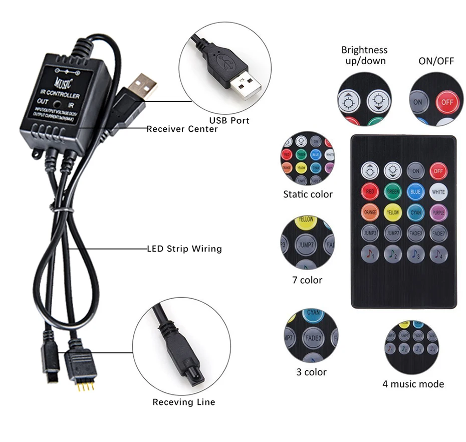 5V USB Светодиодные ленты 5050 RGB Светодиодные ленты светильник Bluetooth Wifi музыкальная полоса IP65 Гибкая светодиодный лента ТВ фон светильник Инж