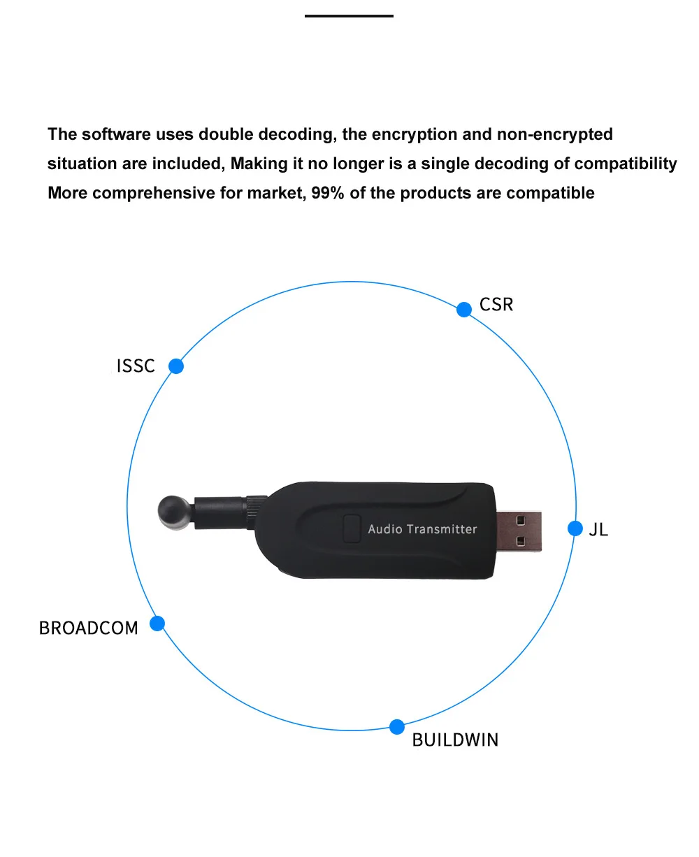 Беспроводной аудио передатчик Bluetooth музыкальный адаптер Hi Fi стерео звук с