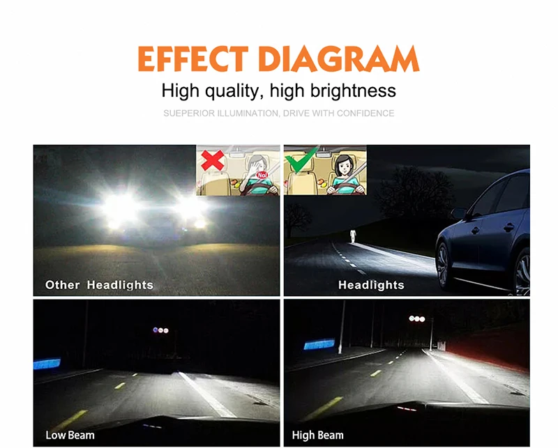 Одна пара D2S D4S ксеноновая лампа 12V 35W HID лампа 3000K 4300K 6000K 8000K 10000K автомобилей ближнего света, лампа для противотуманной фары