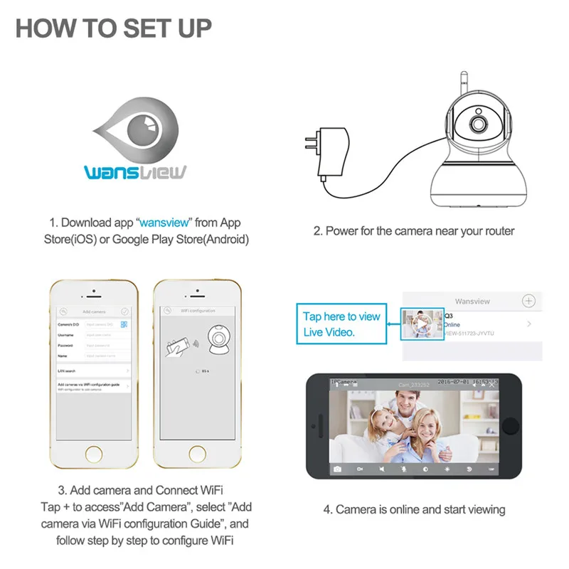 Wansview Q3s Беспроводной 2.0mp HD 1080P IP камера CCTV Камера wi-fi домашняя охранная