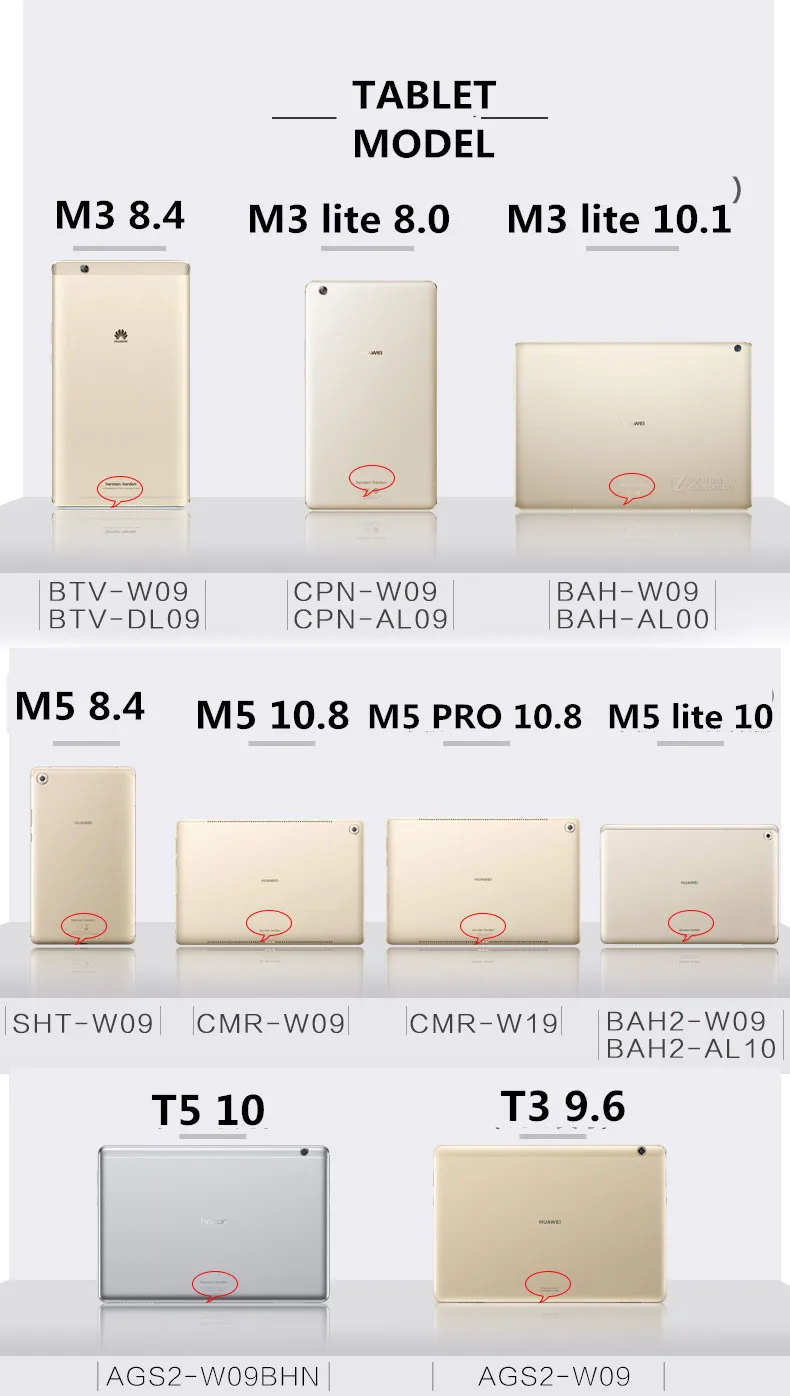 T5 10 умный откидной кожаный чехол с мультяшной девочкой персиком для huawei MediaPad M5 10 pro/M5 10,8 8," M5 Lite 10,1 чехол для планшета