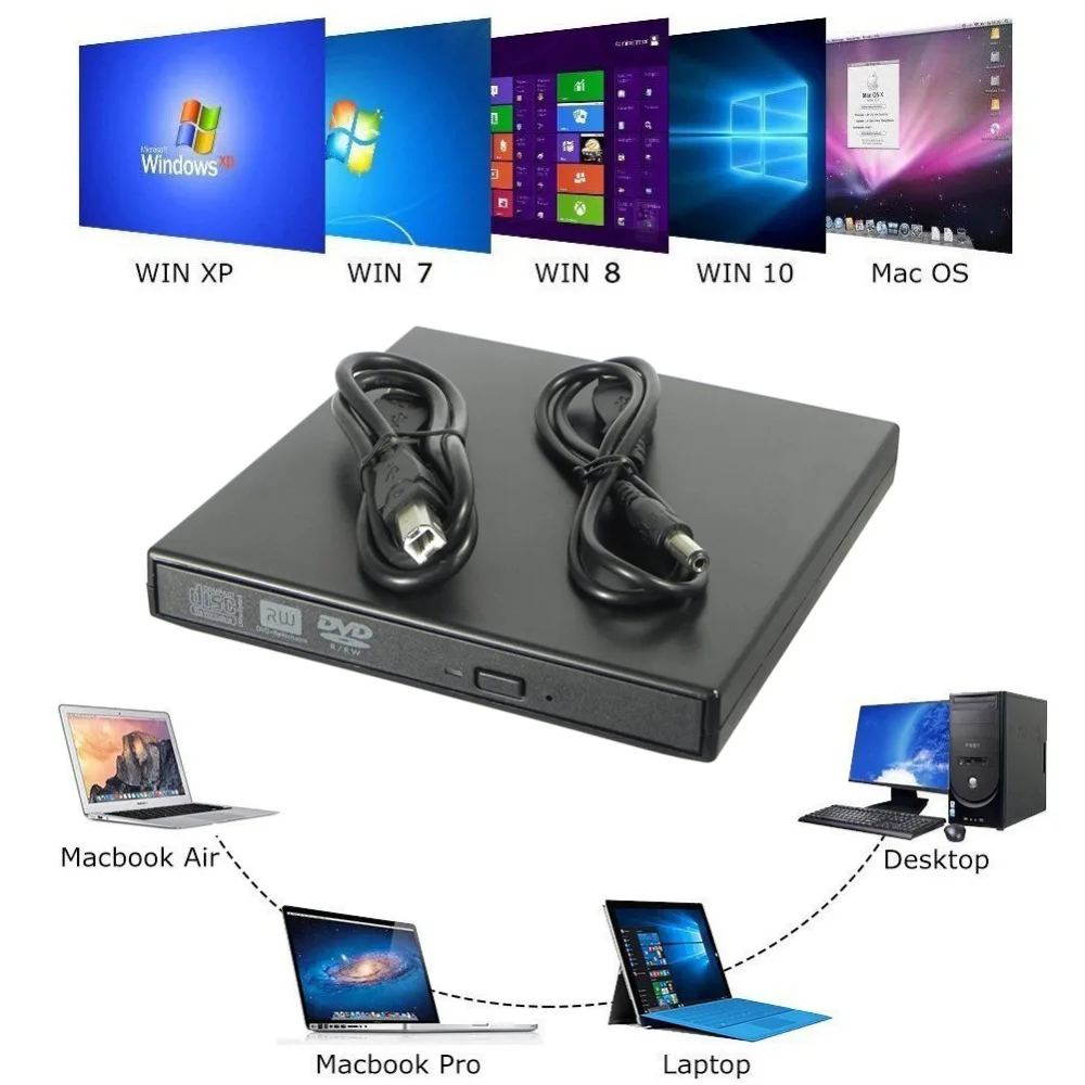 Внешний USB 2 0 DVD RW CD Привод записывающая горелка CD/ROM плеер тонкий Portatil для WINDOWS