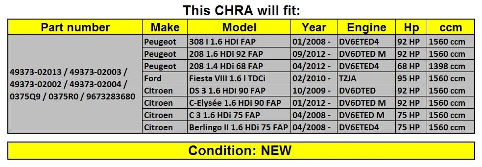 Turbo картридж 49373-02013 для Citroen Berlingo II/C3 1,6 HDI 75 FAP 75 hp 55 кВт DV6ETED4 M-chra turbo зарядное устройство 49373-02002