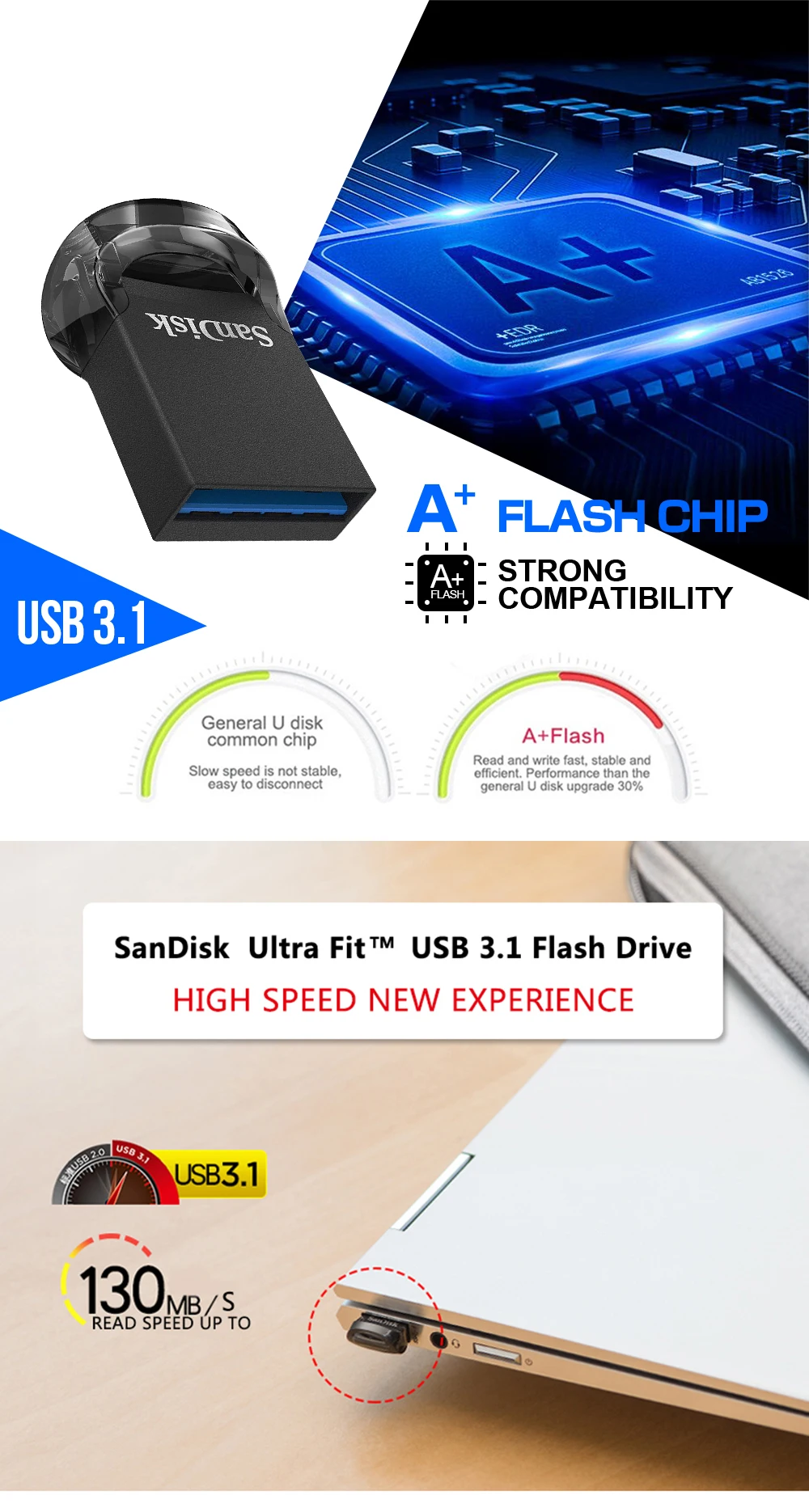 SanDisk Fit USB Flash Drive 64gb CZ430 16GB mini USB Pen Drive 3.1 Up to 130MB/S pendrive high Speed USB 3.0 USB Stick 32gb 128G