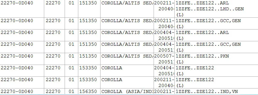 Anlilu 22270-0d040 Воздушные клапаны Мак Клапан с прокладкой для t oyota c orolla R AV4