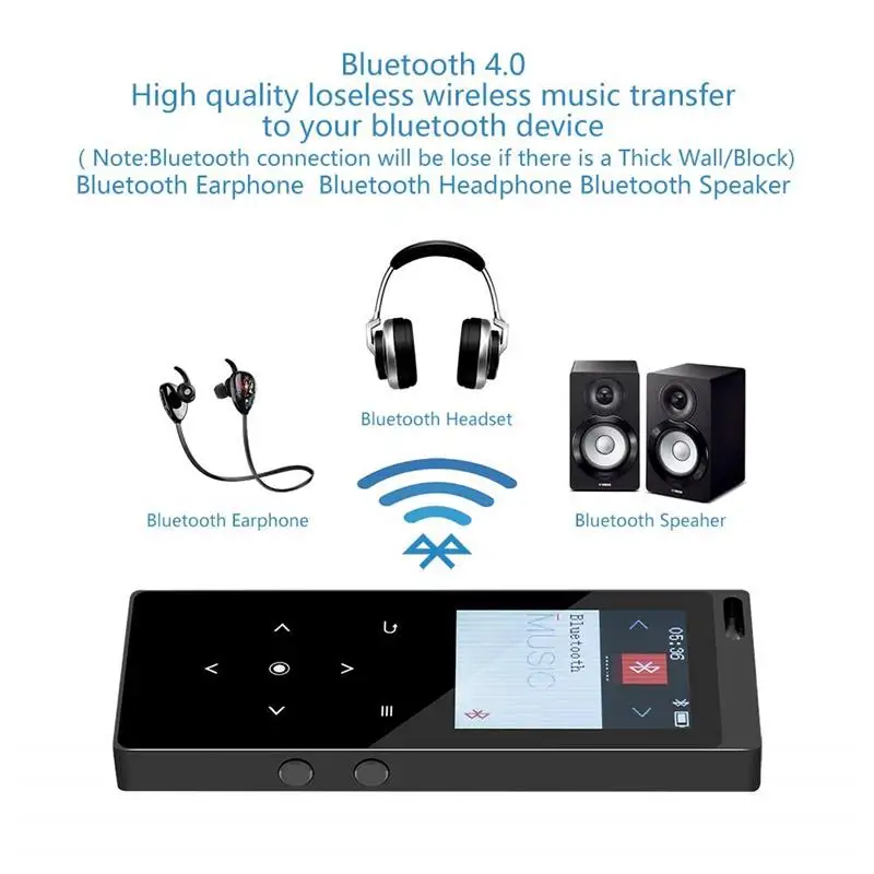 Hot Sale Touch MP3 Player Bluetooth4.0 Built-in Speaker Lossless Music with FM Recorder Support SD Card Up to 128GB | Электроника