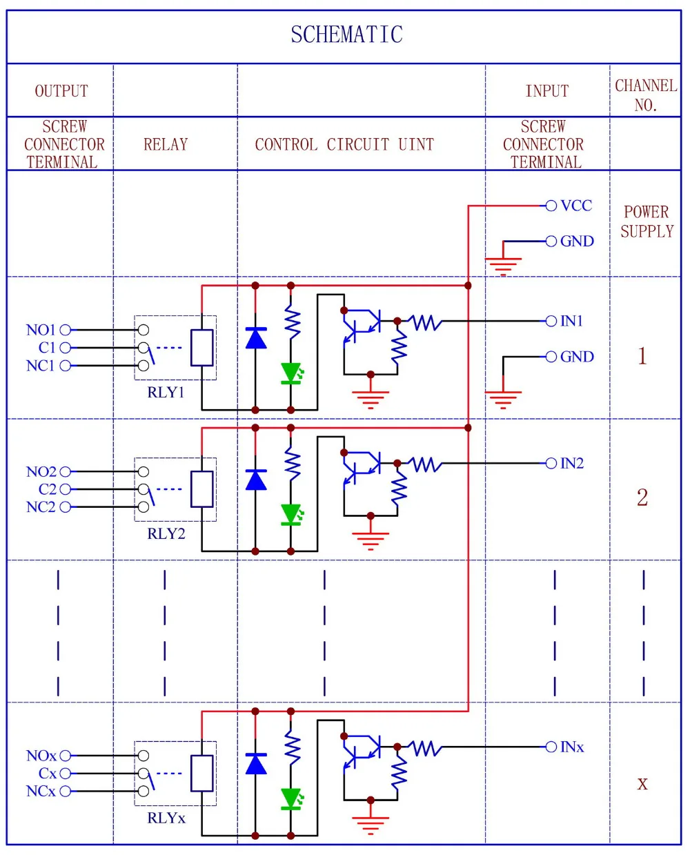 Электроника салонное крепление на DIN рейку 16 SPDT 10Amp Модуль интерфейса реле