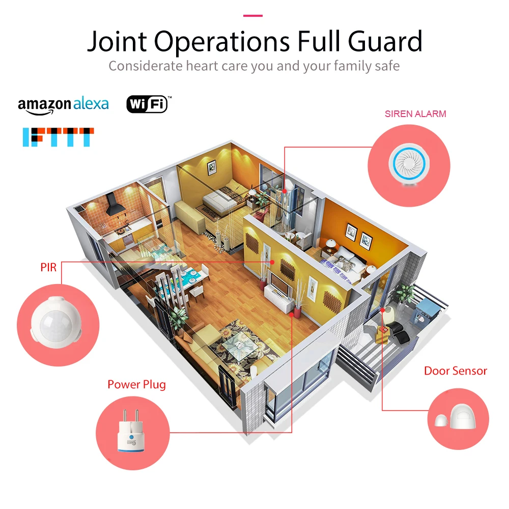 

NEO Coolcam Smart PIR Motion Sensor WiFi Detector Support Amazon Alexa For Smart Home Automation