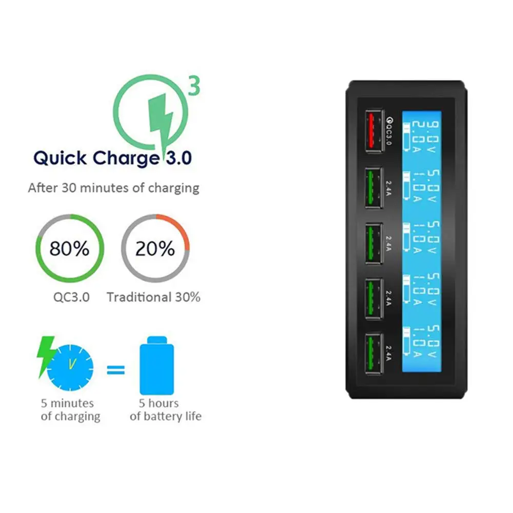 Многопортовое зарядное устройство 5 USB 5V8A Быстрая зарядка 3,0 ЖК-дисплей для iPhone iPad samsung huawei Xiaomi Nexus LG источник питания
