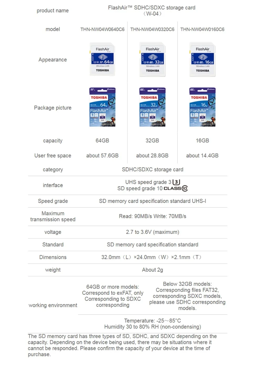 TOSHIBA Wifi SD карта памяти 32 Гб 64 Гб 90 м/с SDHC SDXC Class 10 U3 FlashAir W-04 carte SD для цифровой камеры