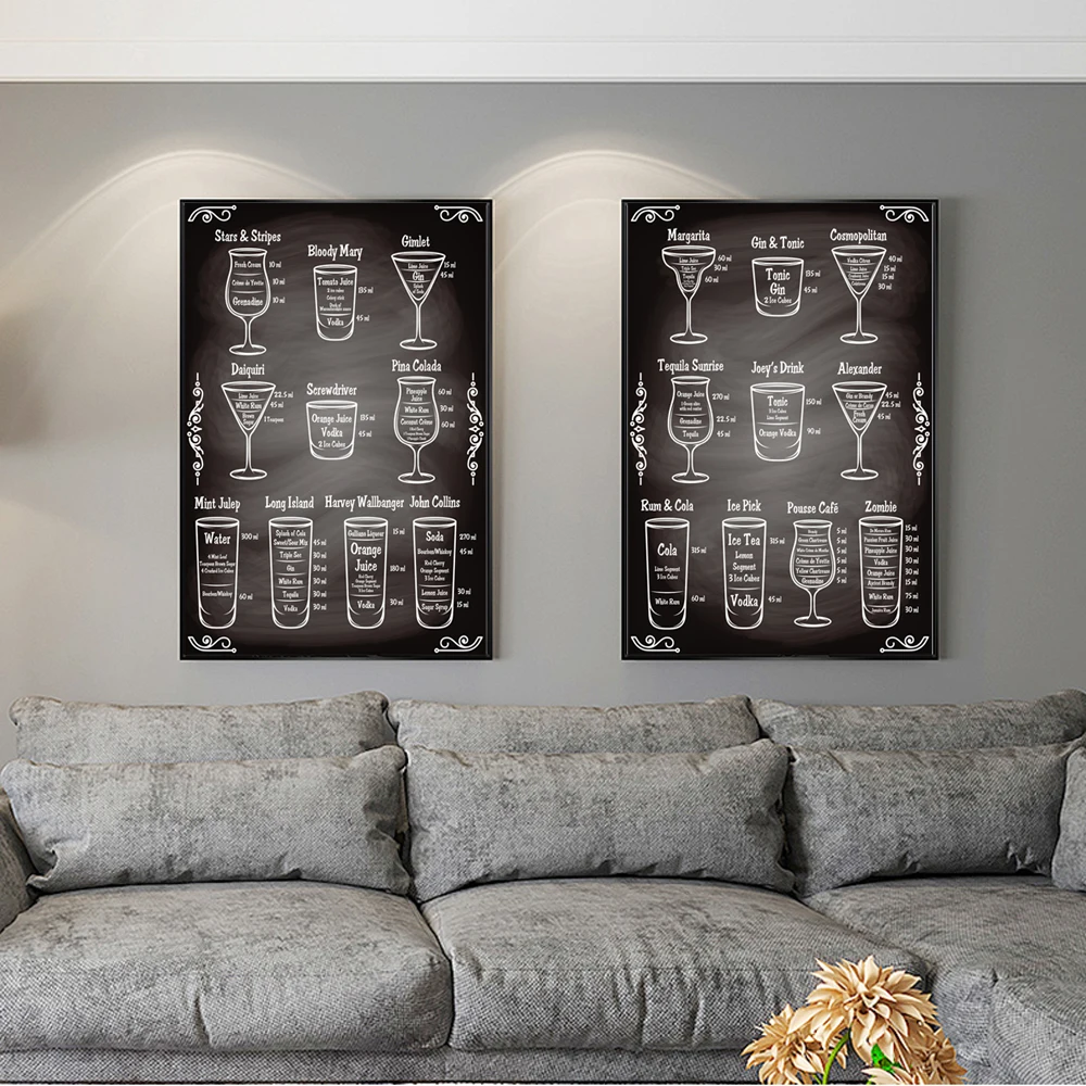 Схемы ингредиенты настенные художественные принты современное искусство холст