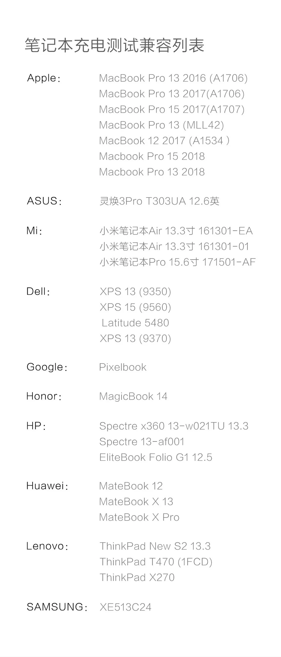 Xiaomi ZMI USB зарядное устройство 65 Вт 3 порта Переключатель умный выход тип-c 45 Вт USB-A 20 Вт 100-240 В вход, несколько безопасная защита