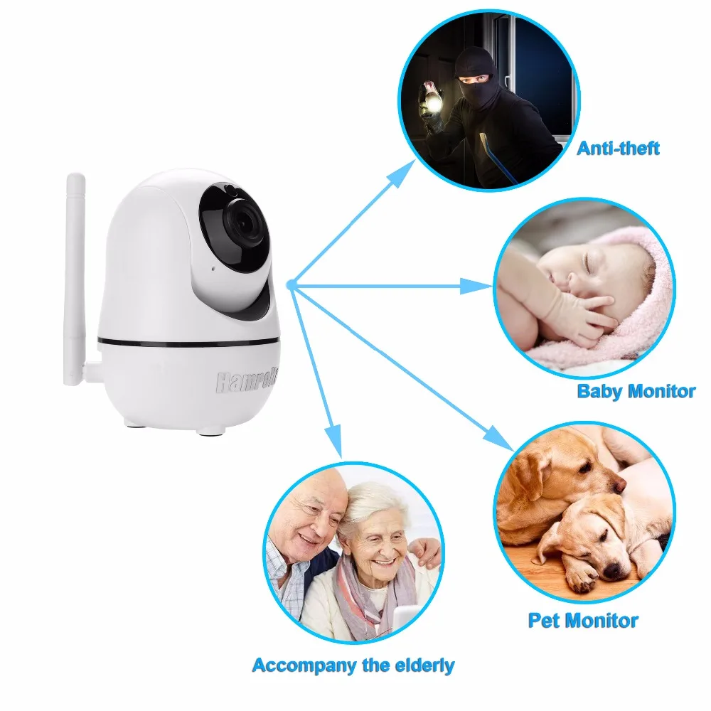 Wi Fi камера Hamrolte HD 720P мини ip Pan/Tilt с ночным видением двусторонняя аудиосвязь