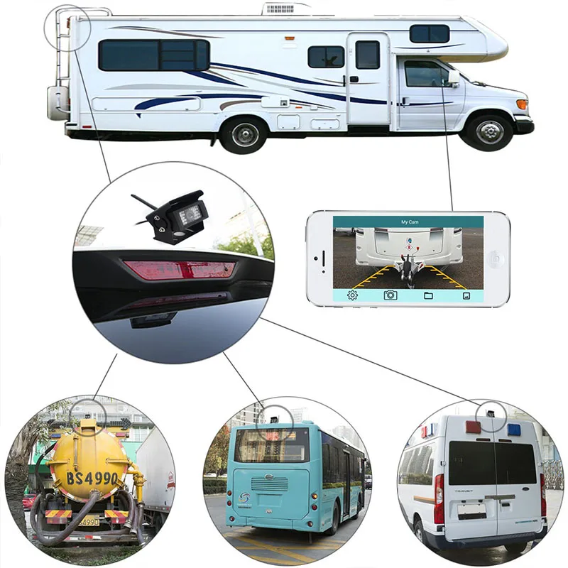 Sinairyu Беспроводная резервная камера для грузовика RV Camper трейлера. WiFi заднего вида