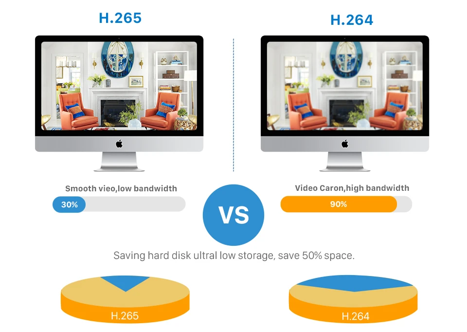 H.265 5MP камера видеонаблюдения системы безопасности 4CH POE NVR с ip-камерой 4MP CCTV комплект водонепроницаемый IP66 система видеонаблюдения XMEye