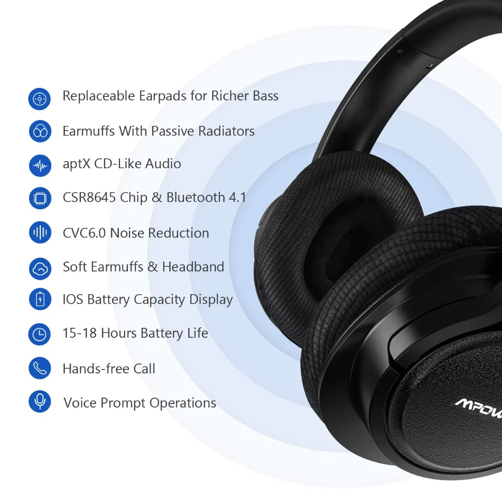 Mpow H7 Plus супер мягкие большие наушники беспроводные наушники APTX наушники с шумоподавлением с микрофоном и дополнительными наушниками и сумкой для переноски