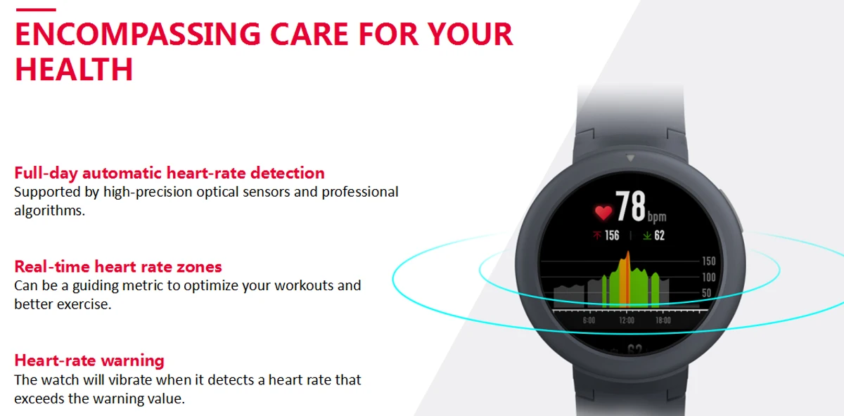 Новейшие Смарт-часы Origina Amazfit Verge Lite, срок службы батареи 20 дней, Huami, verge2, GPSwatch, AMOLE, цветной экран, глобальная версия