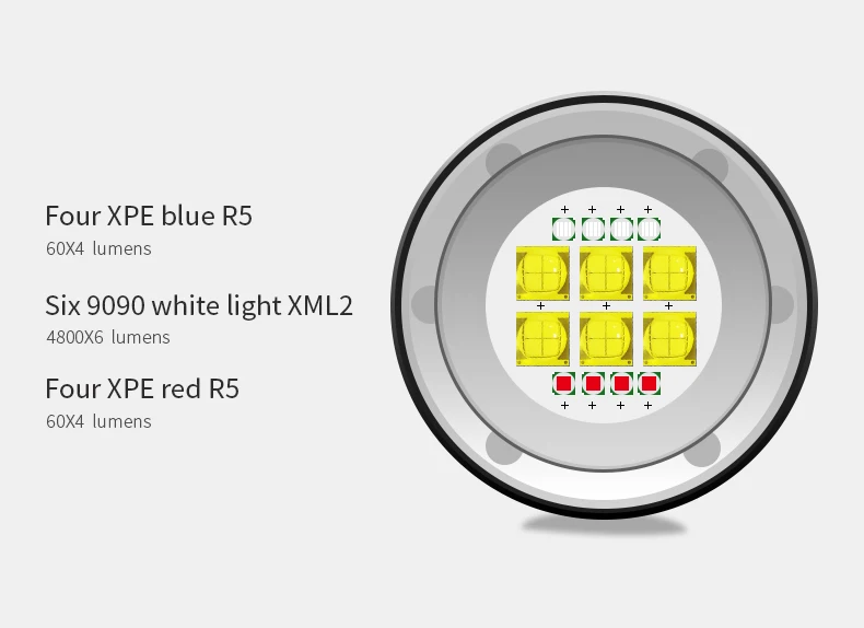 Tinhofire QH14 подводный 80 м 6*9090 белый свет XML2 + 4 * XPE R5 красный/синий фотографии видео