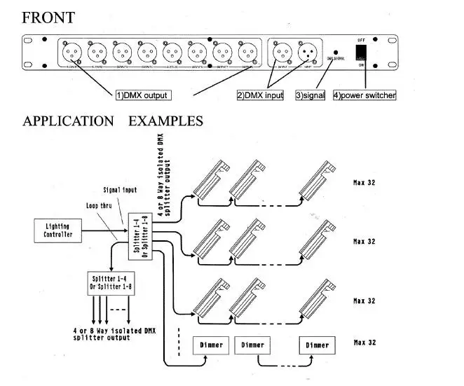 Бесплатная доставка 4/8 переключаемый Контроллер освещения сцены DMX Spliter 120 Ом