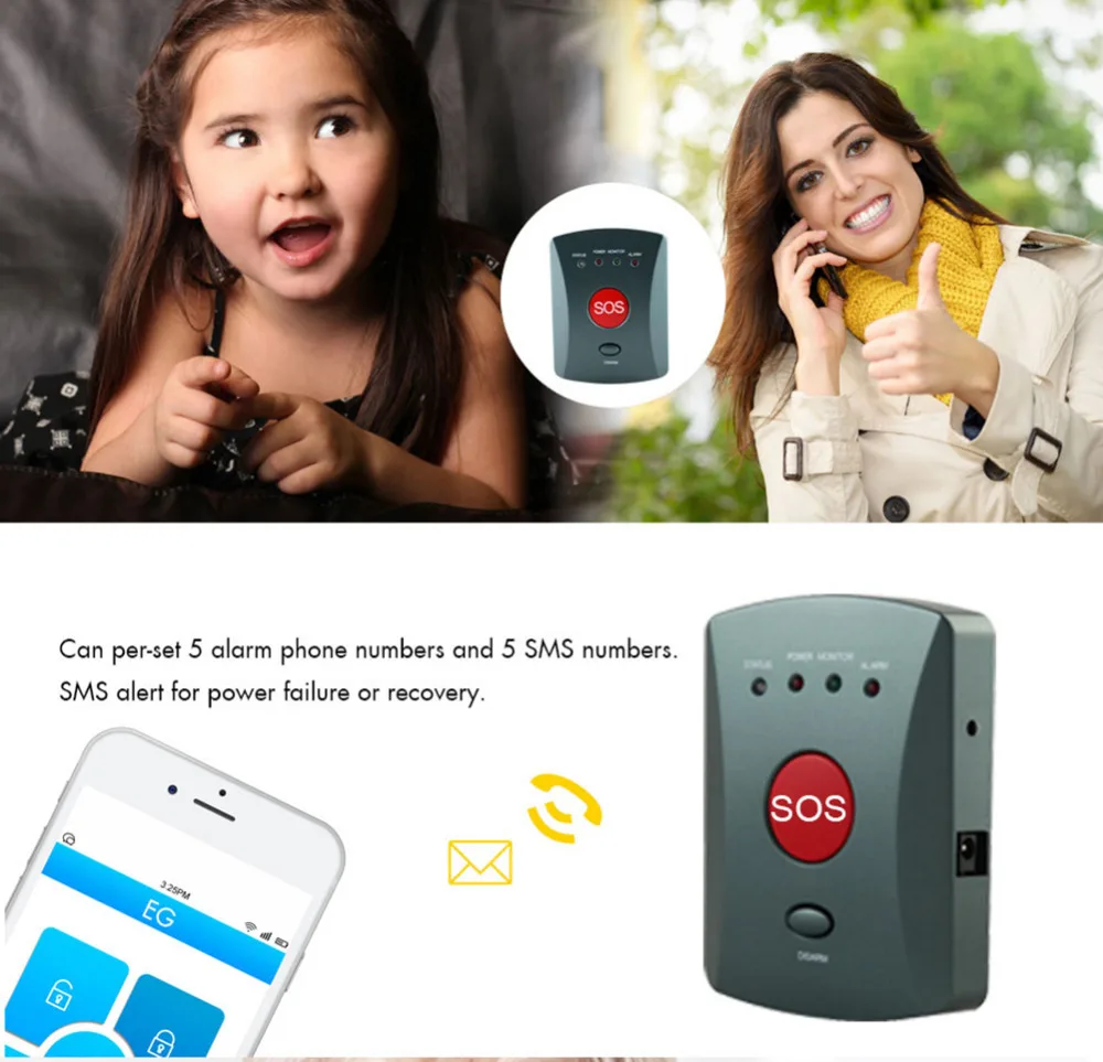 Wolf-Guard 007EG Беспроводная GSM SMS SOS кнопочная панель один ключ тревожный для пожилых детей аварийная система охранной сигнализации для дома