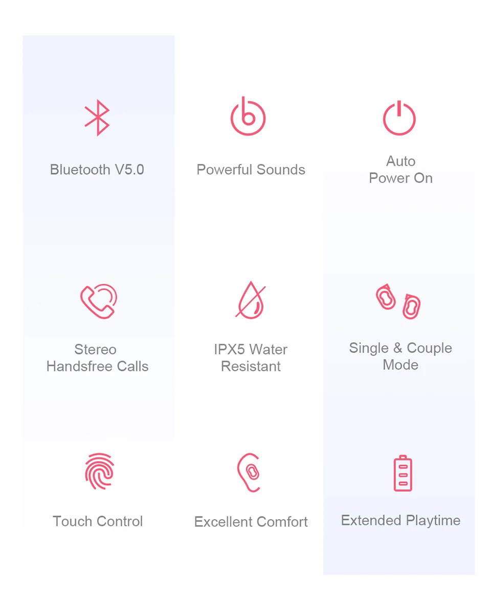 SANLEPUS TWS 5,0, беспроводные наушники, Bluetooth наушники, спортивные наушники, стерео бас гарнитура, мини с двойным микрофоном для телефонов