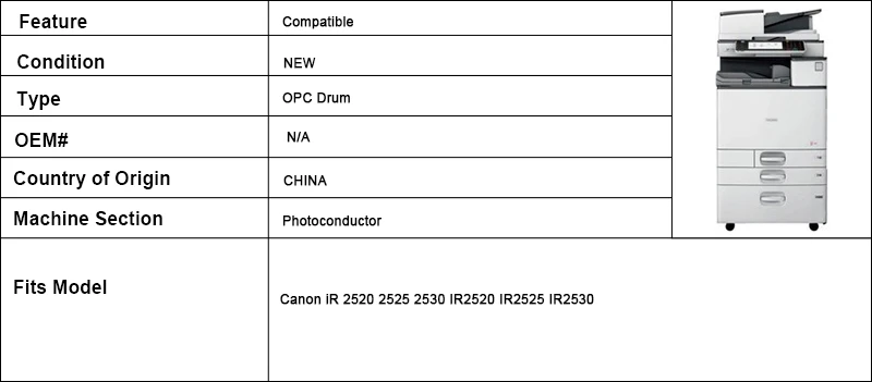 Комплект из 2 предметов NPG51 50 NPG57 56 фотобарабанное фазирующее устройство для Canon IR2520 IR2520i IR2530 IR2545i IR2535 IR2545 IR 2520 2530 2535 2545