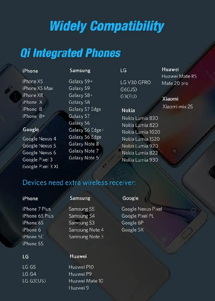 10 Вт Беспроводное зарядное устройство для Iphone Xs Max X 8 Plus samsung Note 9 S10 Xiaomi huawei